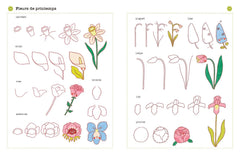 Tout illustrer pas à pas