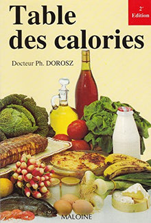 Table des calories