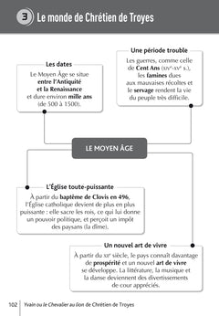 Yvain ou le Chevalier au lion