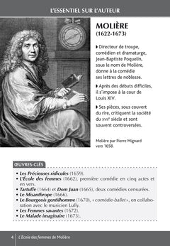 L'École des femmes