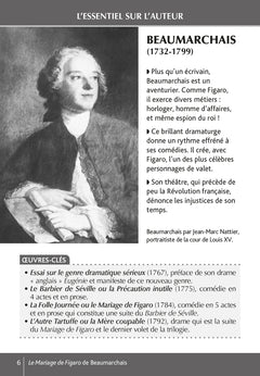 Le mariage de Figaro