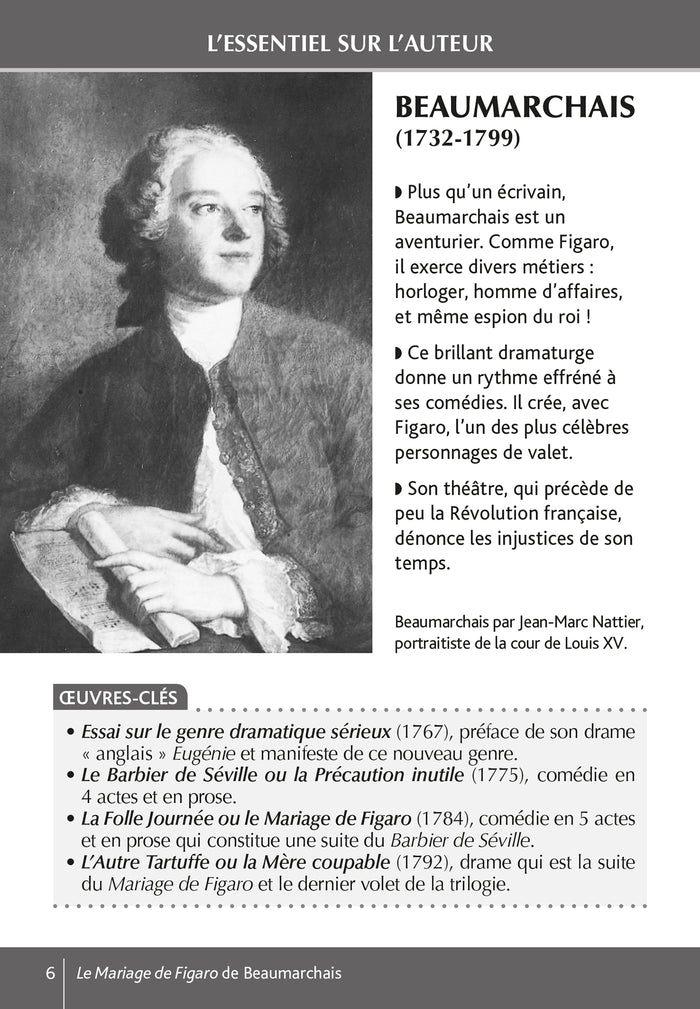 Le mariage de Figaro