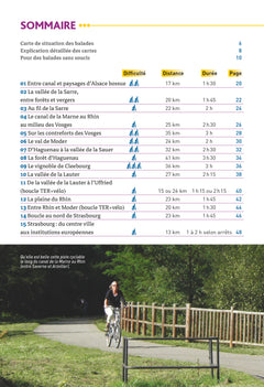 Balades à vélo dans le Bas-Rhin