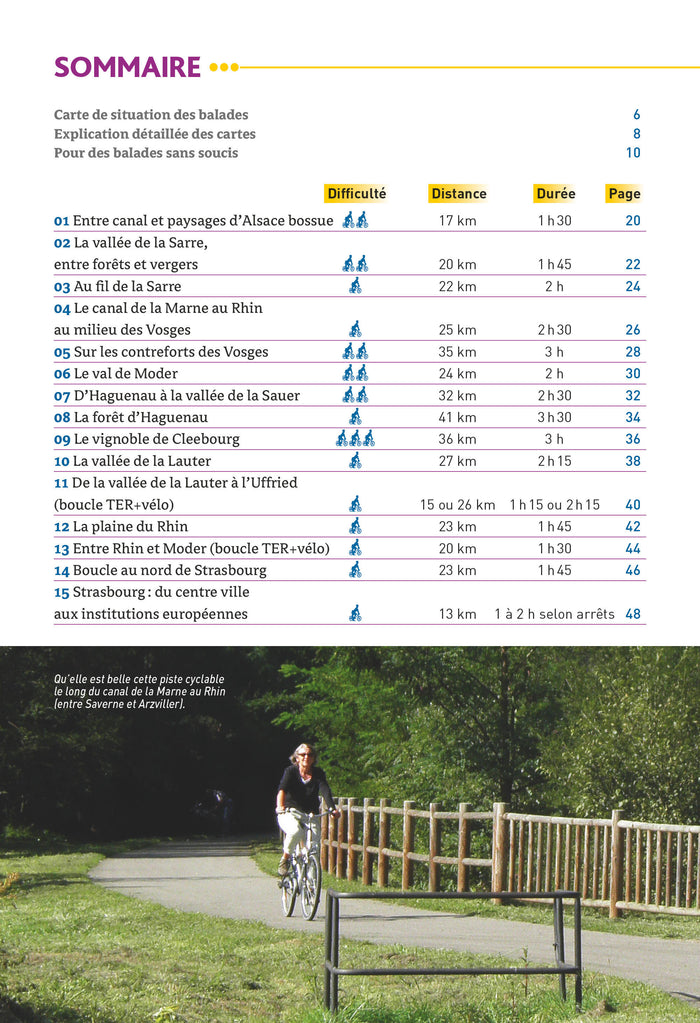 Balades à vélo dans le Bas-Rhin