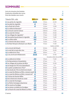 Balades à vélo dans le Haut-Rhin