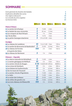Dans le Haut-Rhin