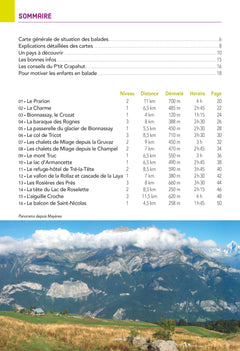 Saint-Gervais Megève Sallanches