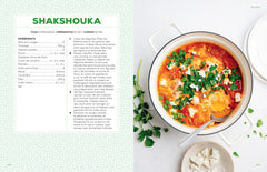 LE REGIME VEGETARIEN