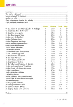 Balades à vélo dans les Alpilles