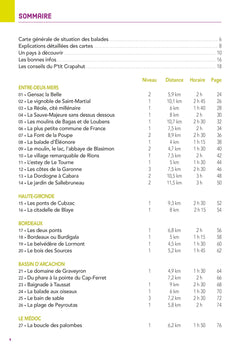 Gironde