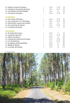 Gironde