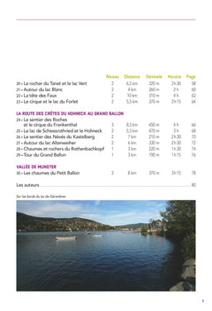 Autour de Gérardmer