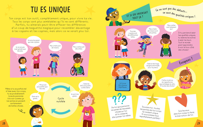 Tous les corps sont beaux !