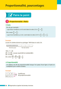 Annales Brevet 2027 Maths - Sujets & Corrigés