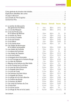 Queyras - Guillestrois