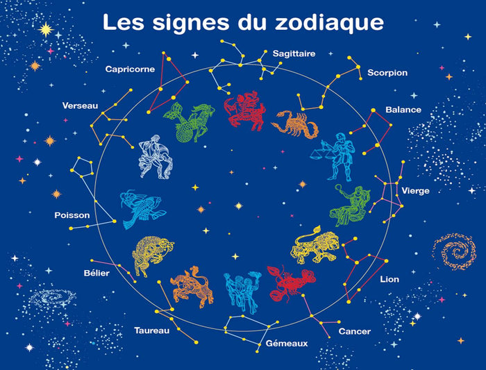 Mes petits ateliers Montessori - Mes cartes du ciel à gratter