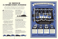 Euréka ! Le grand livre des découvertes