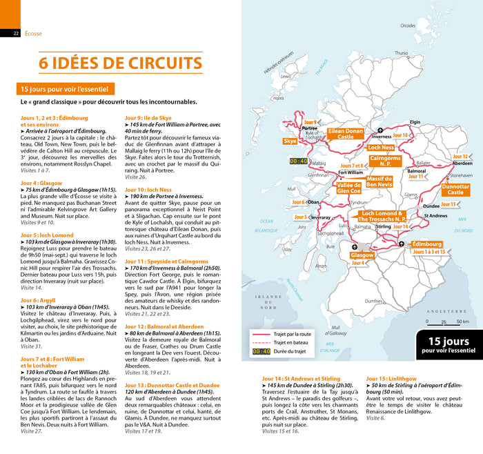 Guide evasion ecosse