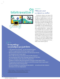 Comment devenir un as du télétravail ?