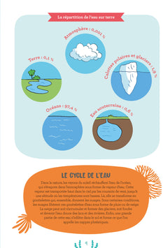 Mission océan