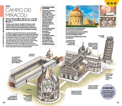 Guide voir Florence et la Toscane