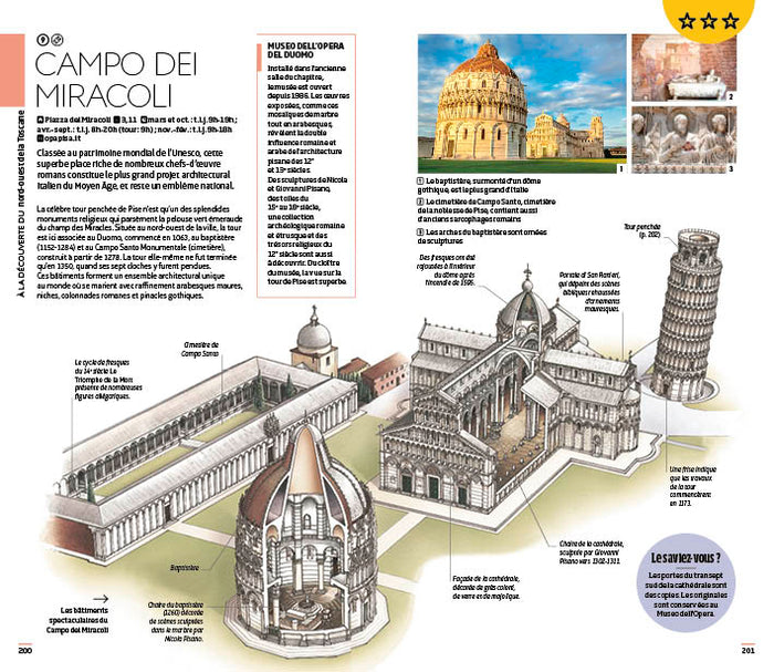 Guide voir Florence et la Toscane