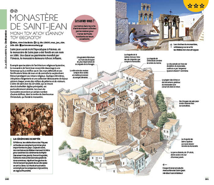 Guide Voir Iles Grecques