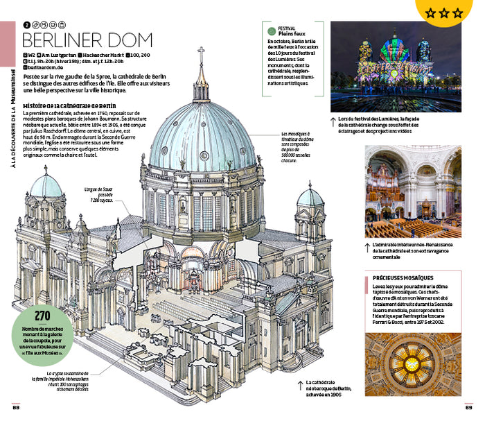 Guide Voir Berlin