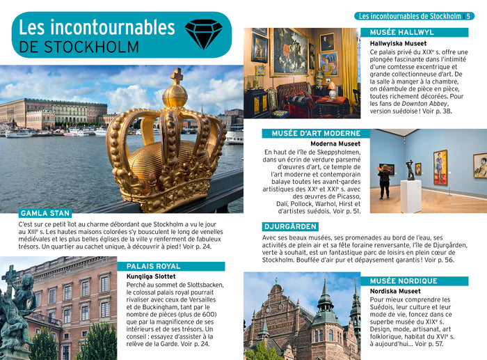 Guide un grand week-end à Stockholm