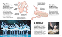 La danse classique