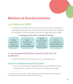 AESH - Accompagner les élèves en situation de handicap