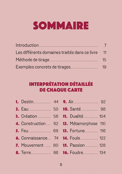 L'Oracle des questions