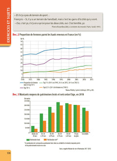 SES Terminale - ABC Excellence