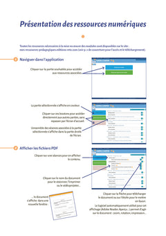 Lector et Lectrix Cycle 3