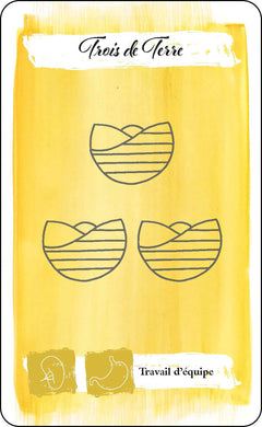 Tarot du corps - Explorez vos désirs à travers les messages de votre corps