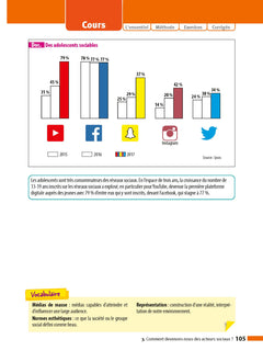 SES 2de - ABC Réussite