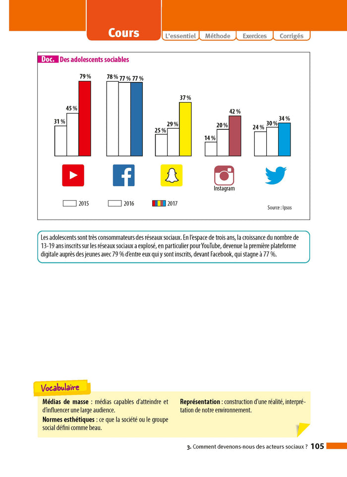 SES 2de - ABC Réussite