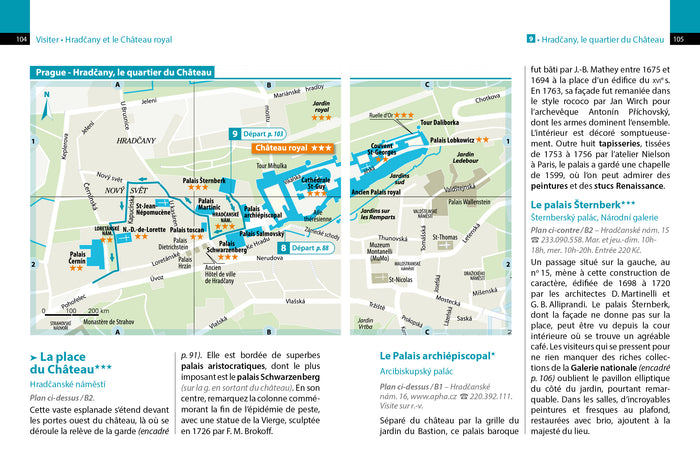 Guide Evasion Prague