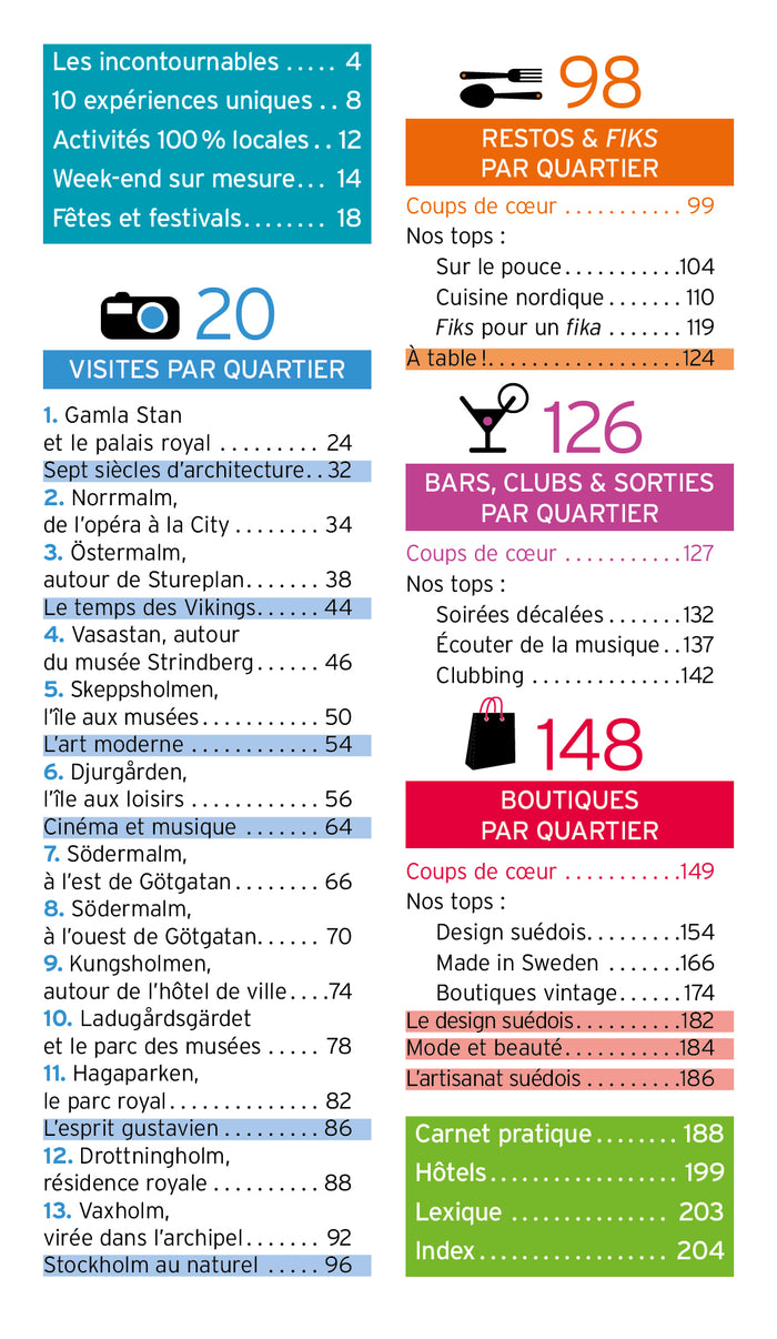 Guide un grand week-end à Stockholm