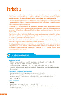 Calcul mental CM1 + ressources numérique programmes 2026