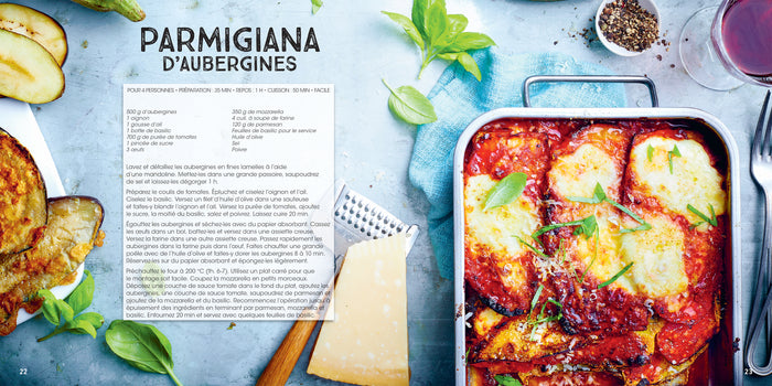 Plats veggie du monde