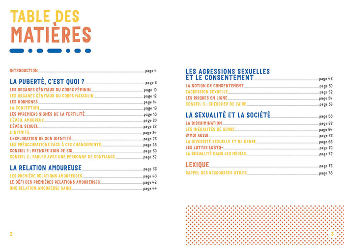 C'est quoi la sexualité?