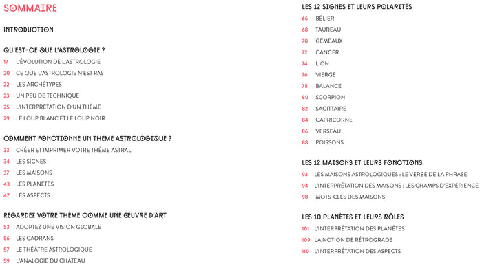 Décryptez votre thème astral