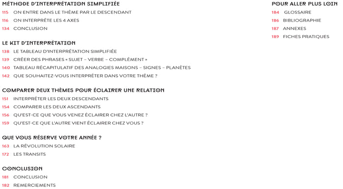 Décryptez votre thème astral