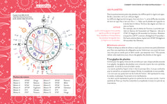 Décryptez votre thème astral