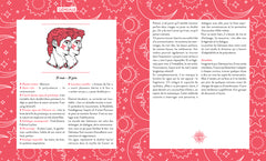 Décryptez votre thème astral