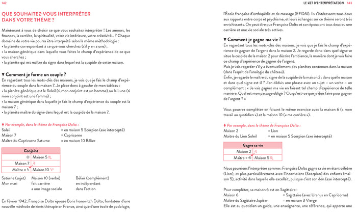 Décryptez votre thème astral