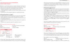 Décryptez votre thème astral