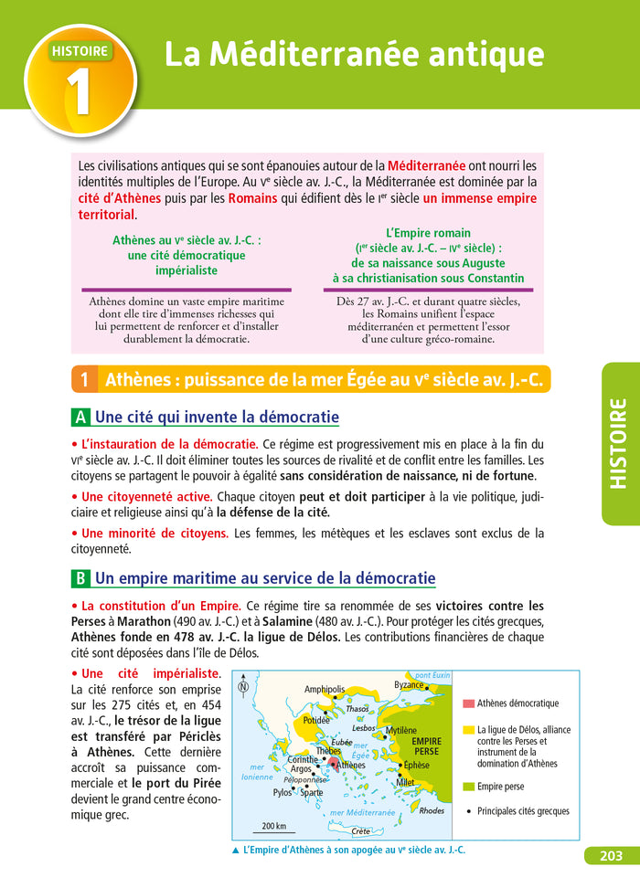 Pour Comprendre Toutes Les Matières 2nde