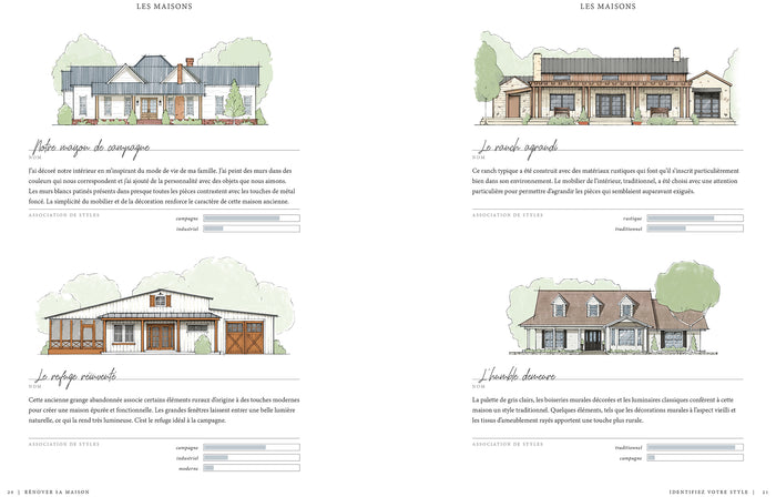 Rénover sa maison - Pensez, organisez et décorez votre intérieur idéal !